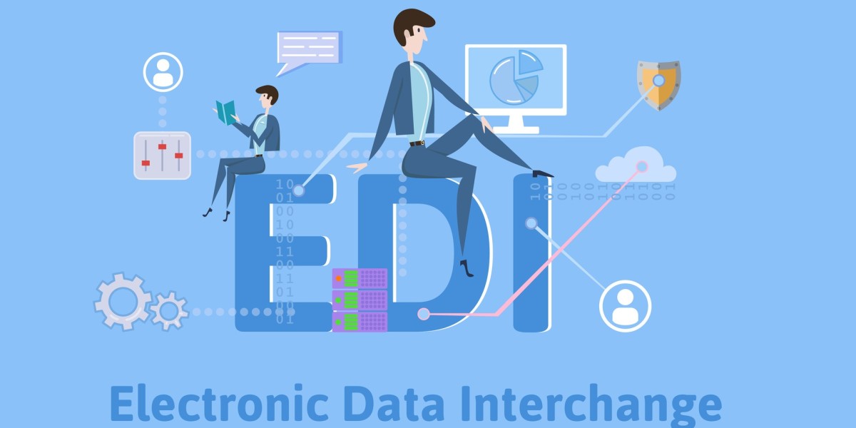 Electronic Data Interchange (EDI) Software Market Overview, Business Opportunities, Sales and Revenue, Supply Chain, Cha