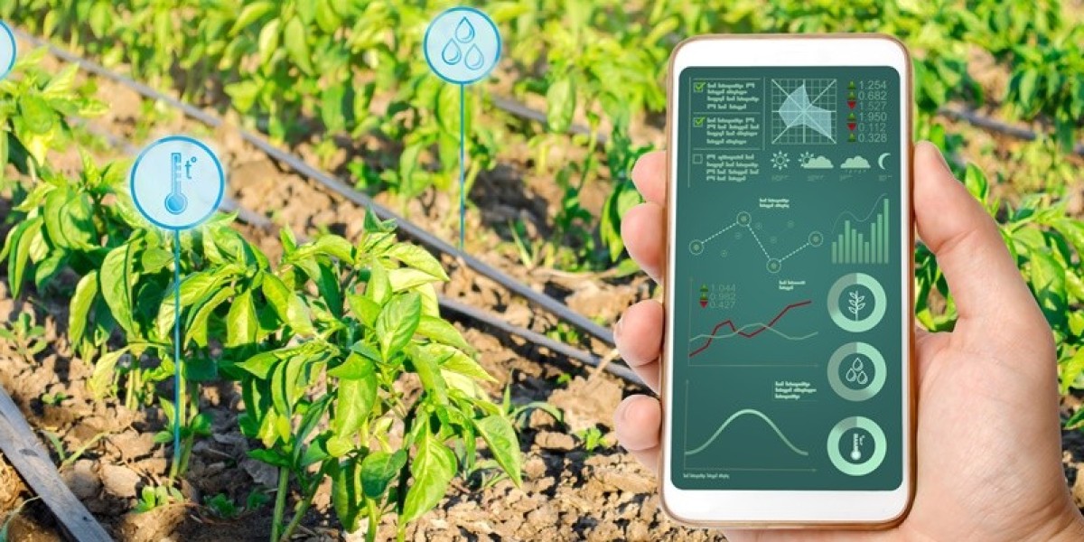 Soil Monitoring Market Penetration, Product Development/Innovation and Competitive Assessment Analysis Forecast to 2030